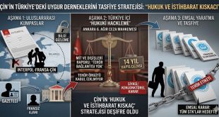Çin’in Türkiye’deki Uygur Derneklerini Tasfiye Stratejisi: “Hukuk ve İstihbarat Kıskacı”