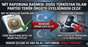 MİT Raporuna Rağmen: Doğu Türkistan İslam Partisi Terör Örgütü üyeliğinden Ceza