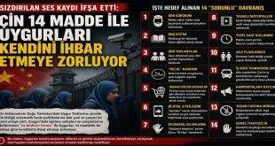 Sızdırılan Ses Kaydı İfşa Etti: Çin 14 Madde ile Uygurları Kendini İhbar Etmeye Zorluyor