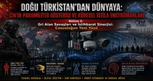 DOĞU TÜRKİSTAN’DAN DÜNYAYA ÇİN’İN PARAMİLİTER GÖSTERİSİ VE KÜRESEL İSTİLA ENSTRÜMANLARI Bölüm 2: Gri Alan Savaşları ve İstihbarat Sinerjisi, Casusluğun Yeni Yüzü